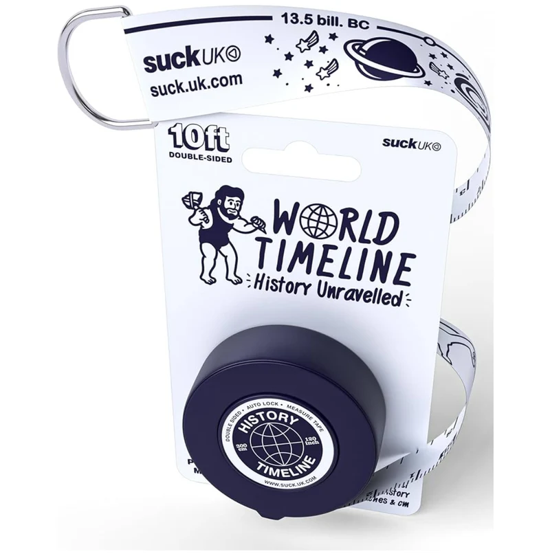World timeline